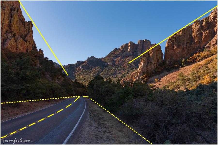 big-bend-chisos-basin-road-with-lines